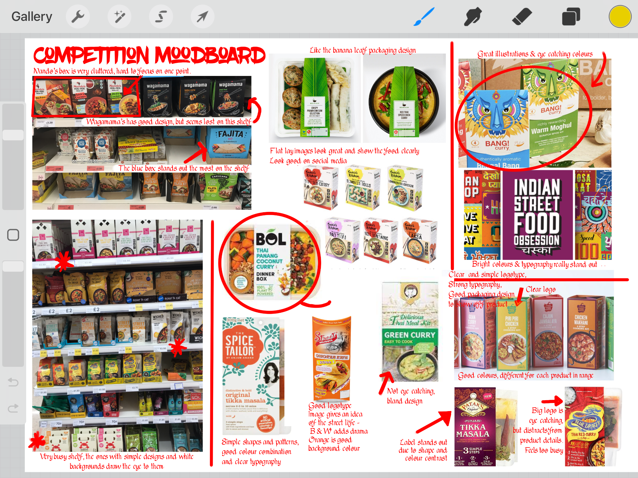 Competitor research Moodboard showing competitor research and analysis