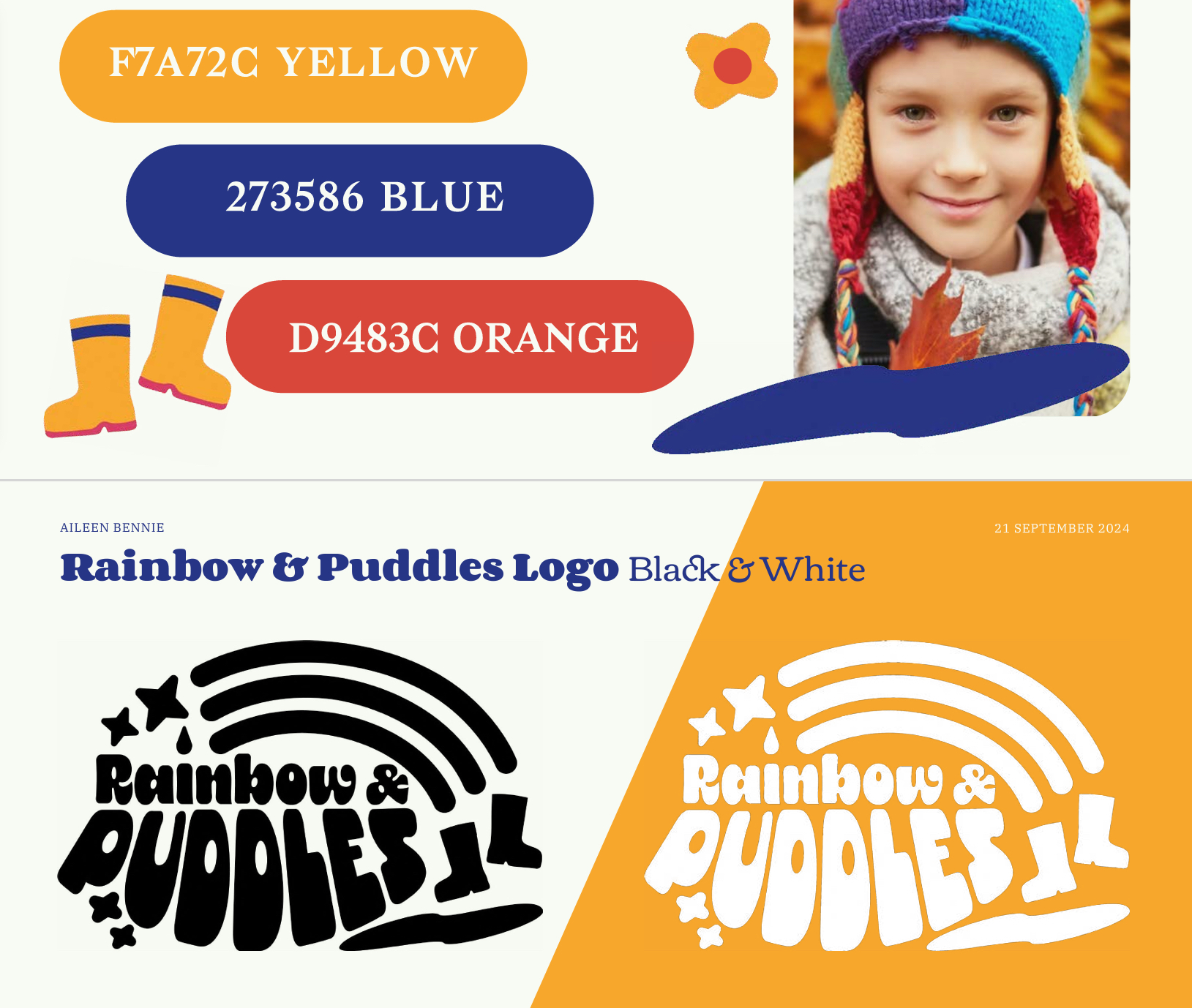 Design choices Image showing design choices for colour, typographical and logo design