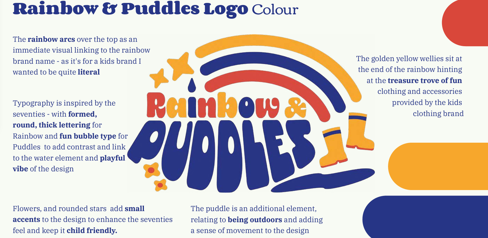 Rainbow and Puddles logo description Image showing a logo for Rainbow and Puddles - a kids clothing brand. Text description of design decisions around the edge.